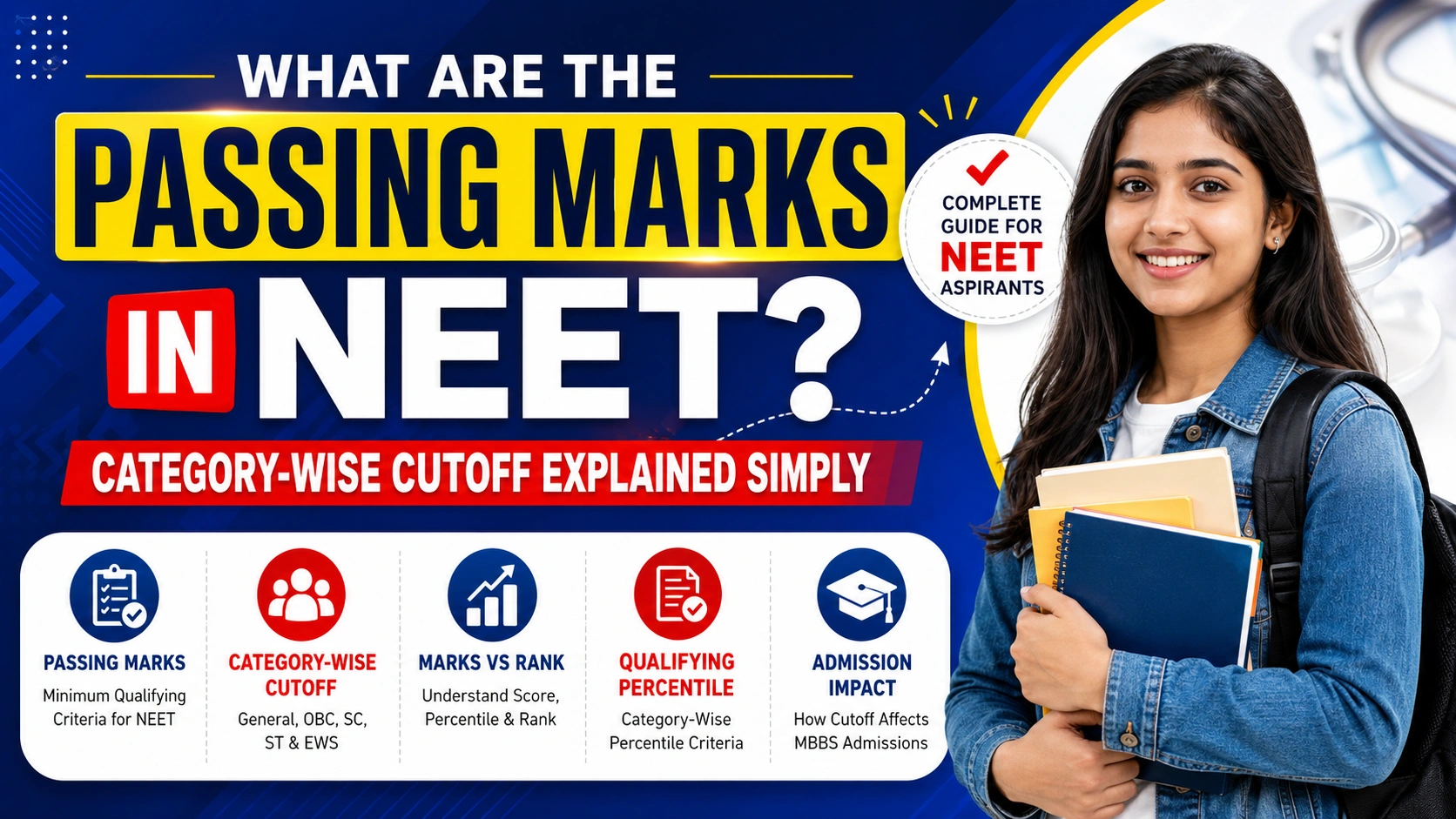 What Are the Passing Marks in NEET? class-smart Cutoff defined in reality